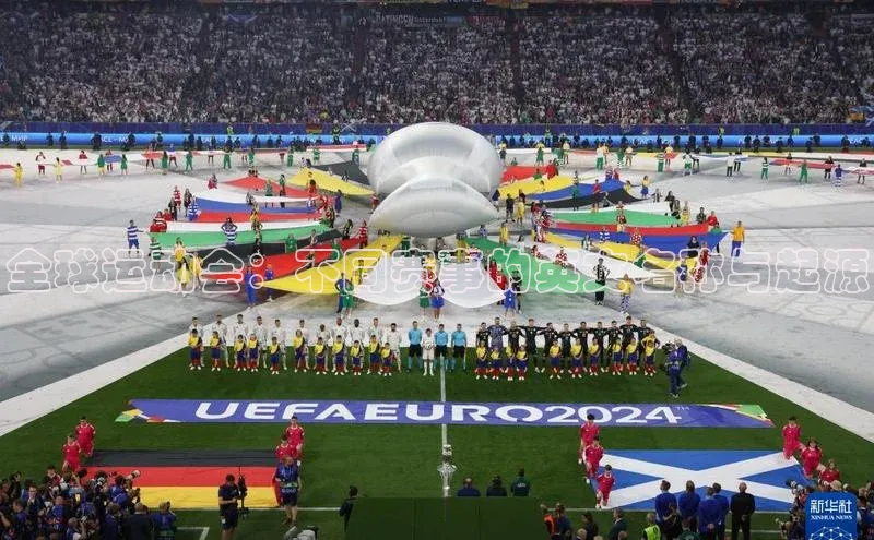 全球运动会：不同赛事的英文名称与起源